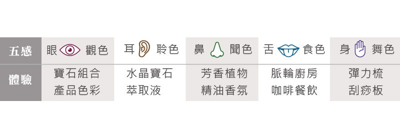 五感體驗