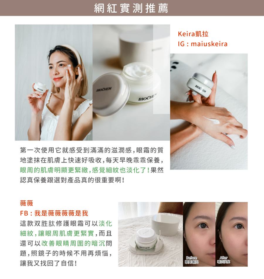 雙胜肽修護眼霜 KOL推薦