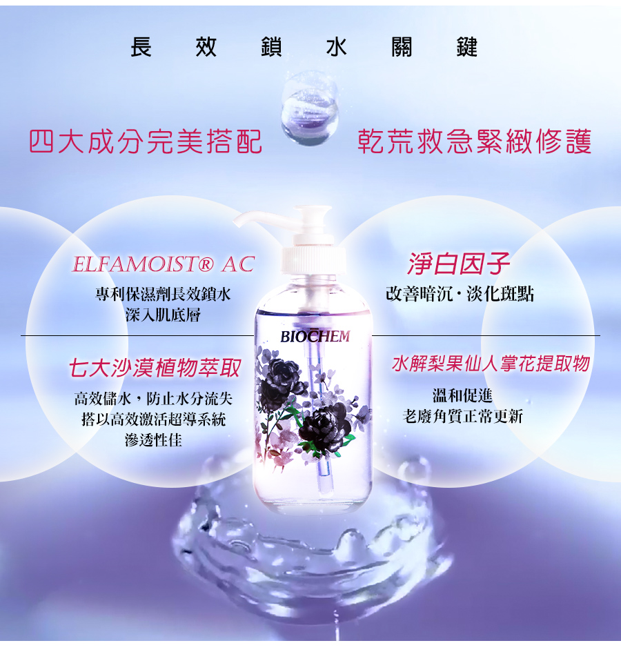 黑玫瑰超微導激活水潤精華