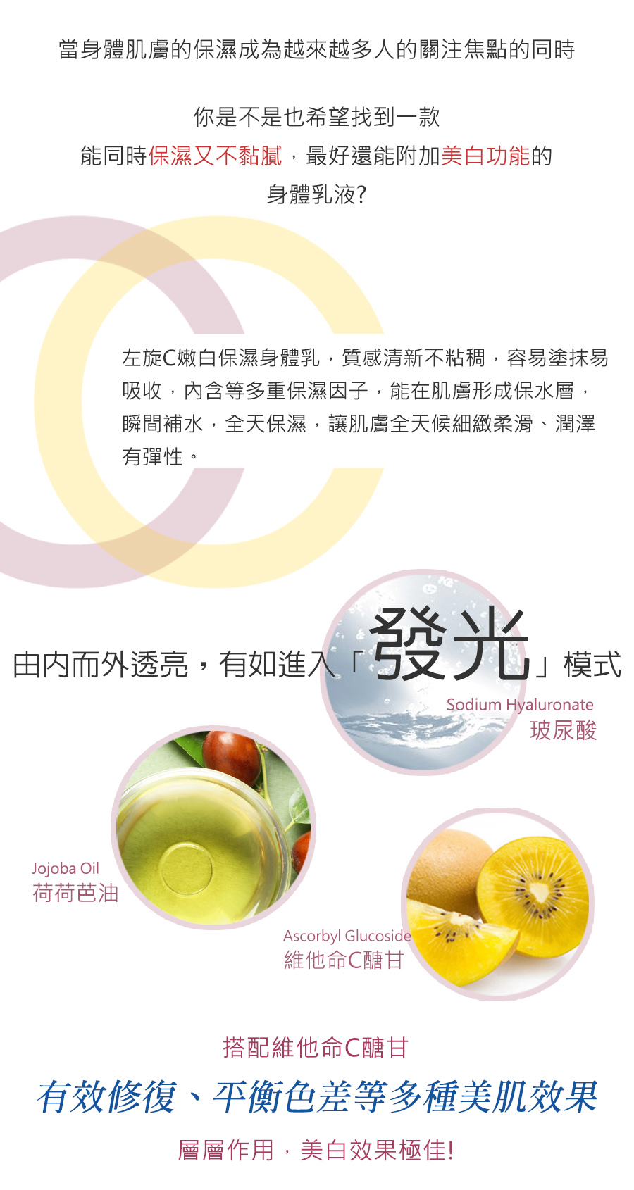 左旋C嫩白保濕身體乳