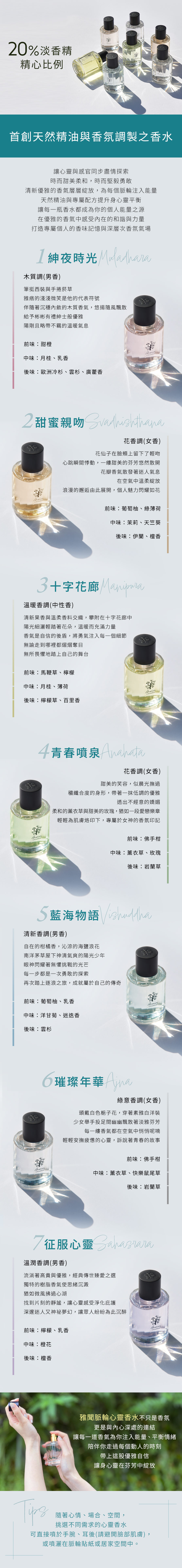 雅聞脈輪心靈香水