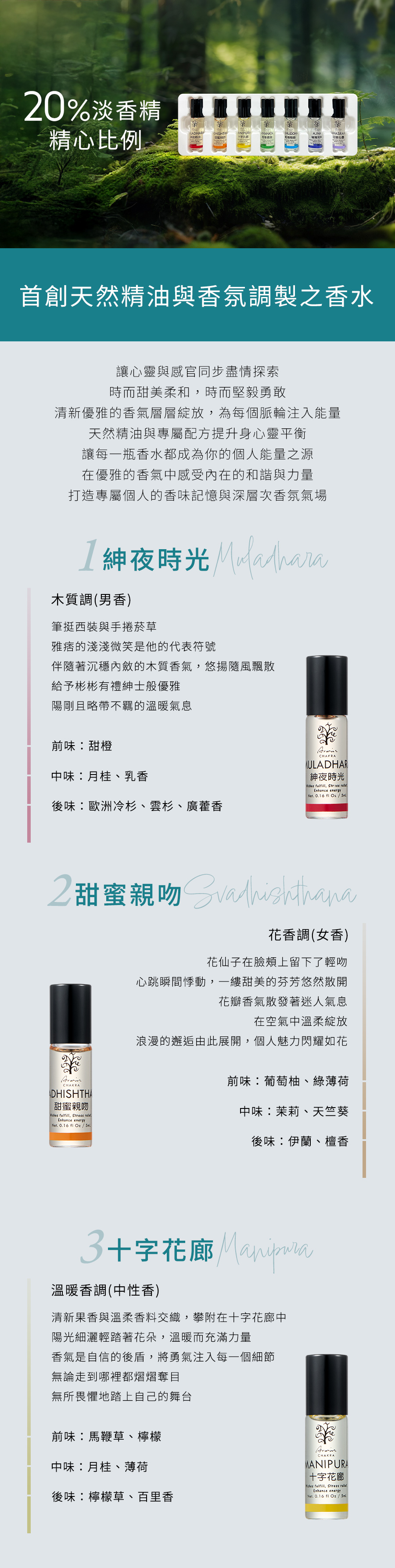 雅聞脈輪心靈香水