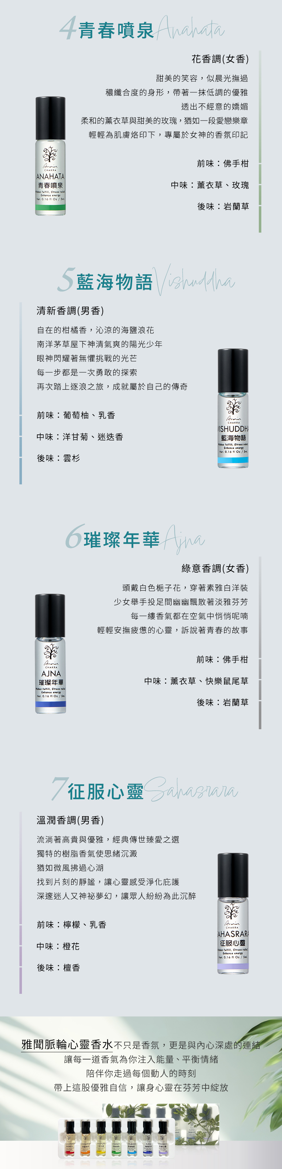 雅聞脈輪心靈香水