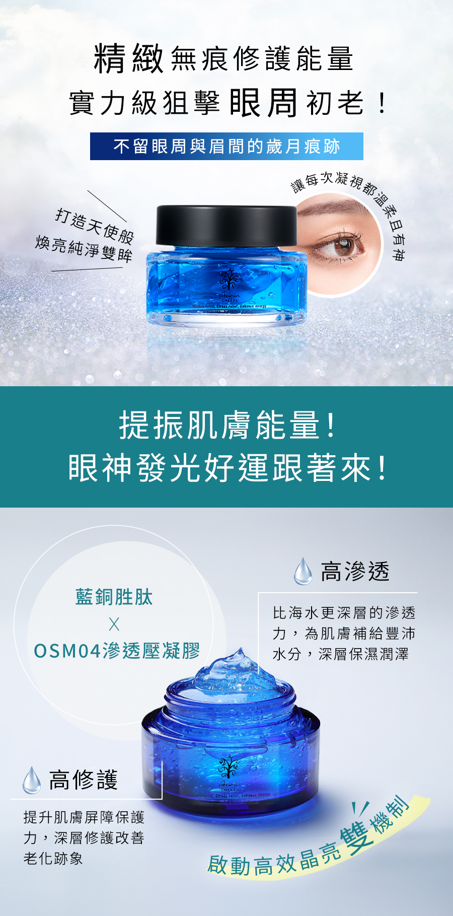 雅聞脈輪藍銅亮眼晶露