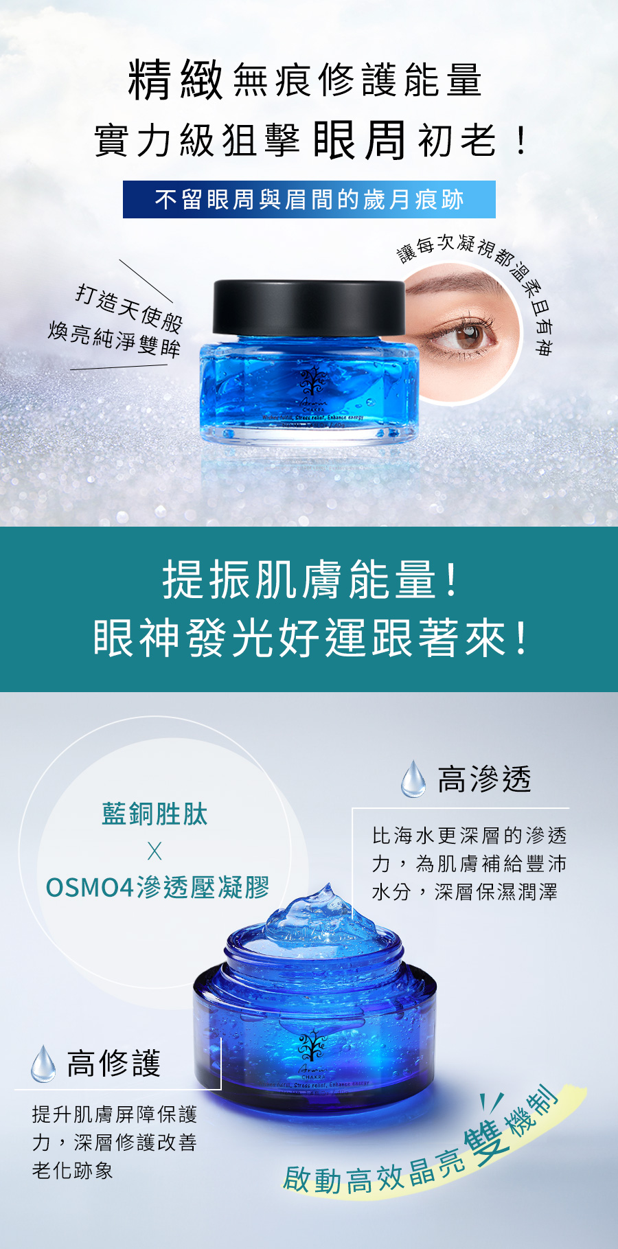 雅聞脈輪藍銅亮眼晶露