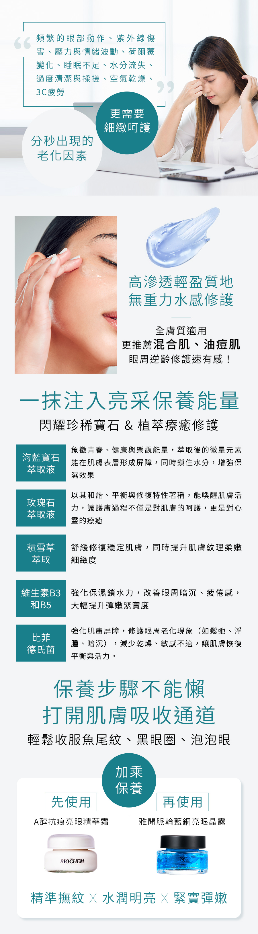 雅聞脈輪藍銅亮眼晶露
