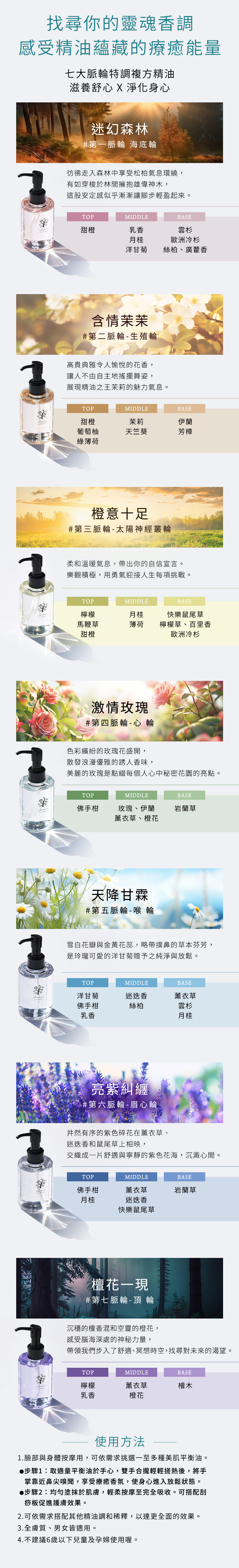 雅聞脈輪美肌纖體平衡油