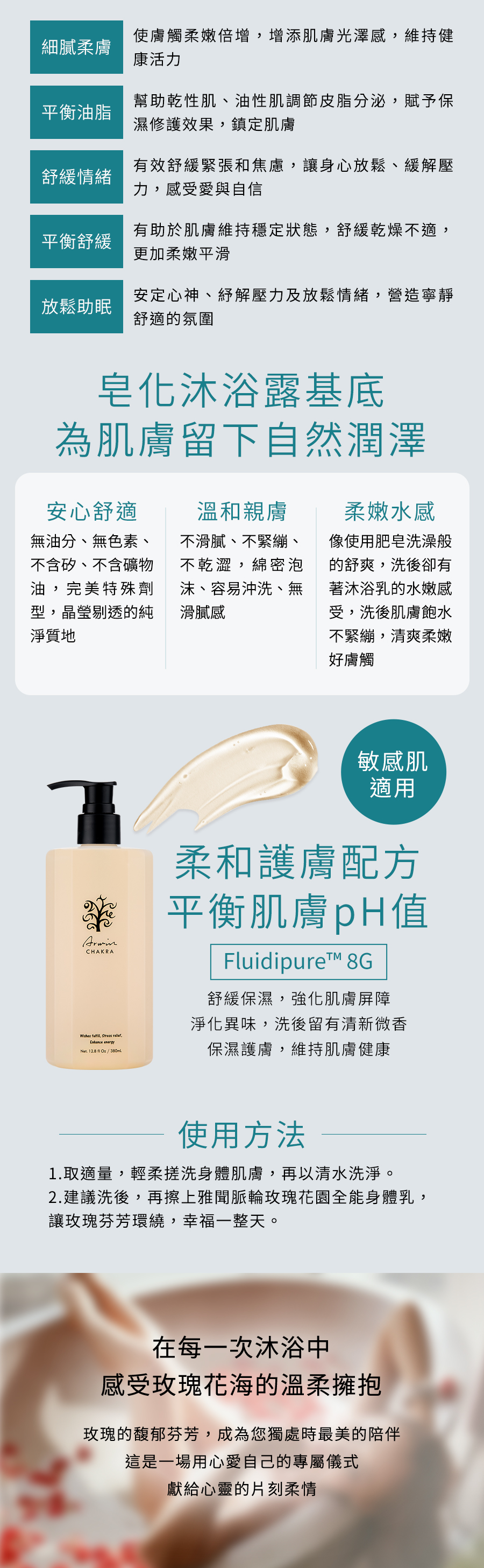 雅聞脈輪玫瑰花園精油香浴露