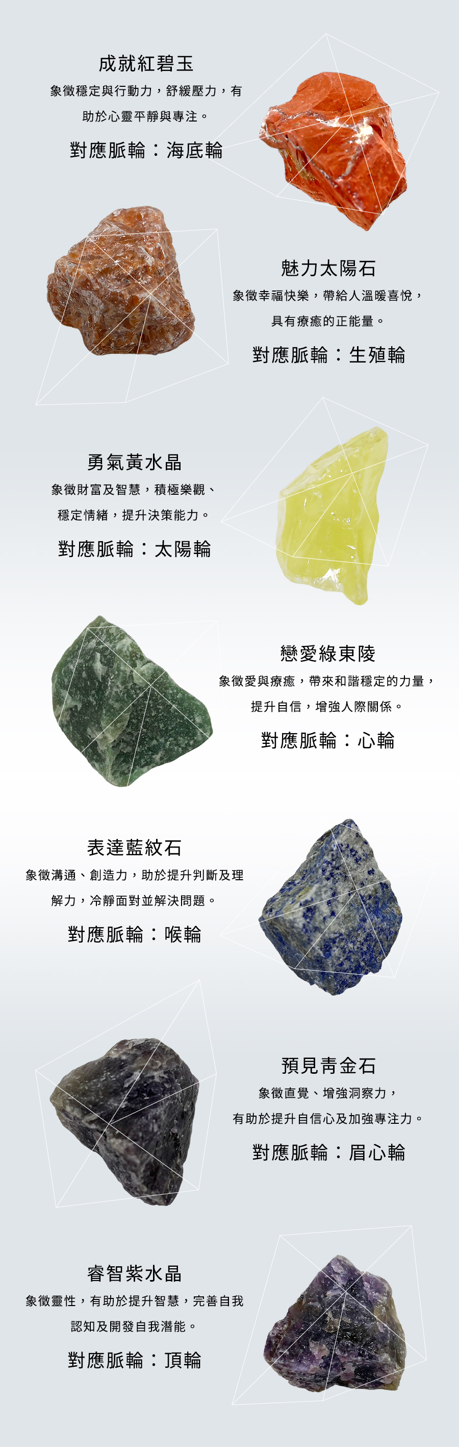 雅聞脈輪水晶香氛能量寶盒