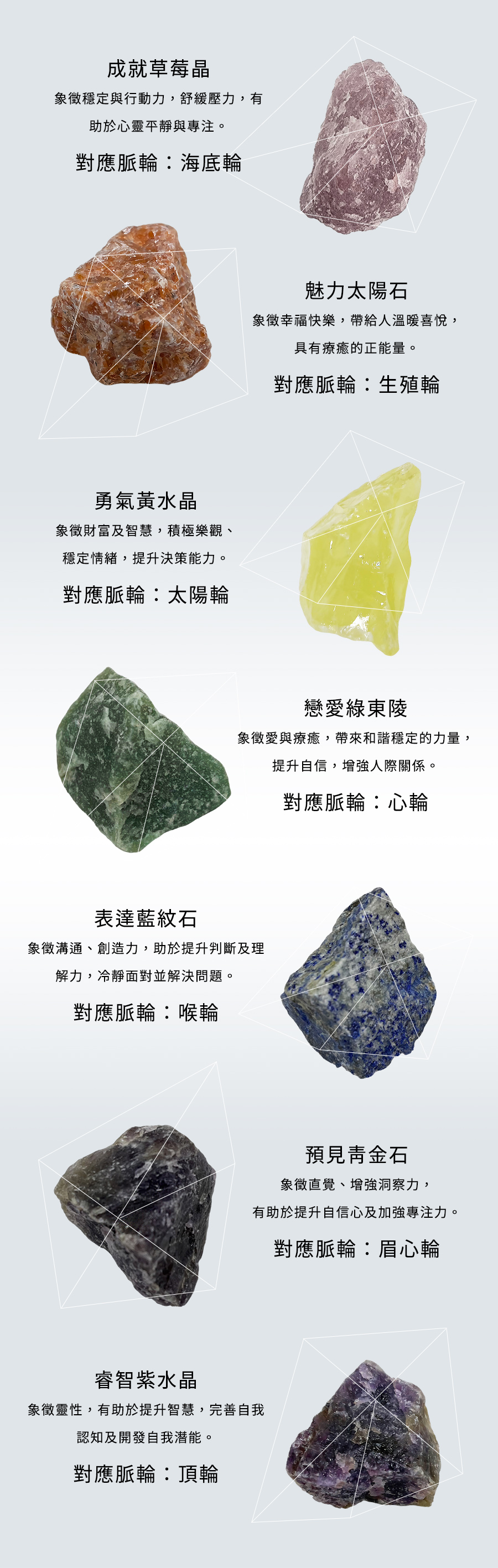 雅聞脈輪水晶香氛能量寶盒