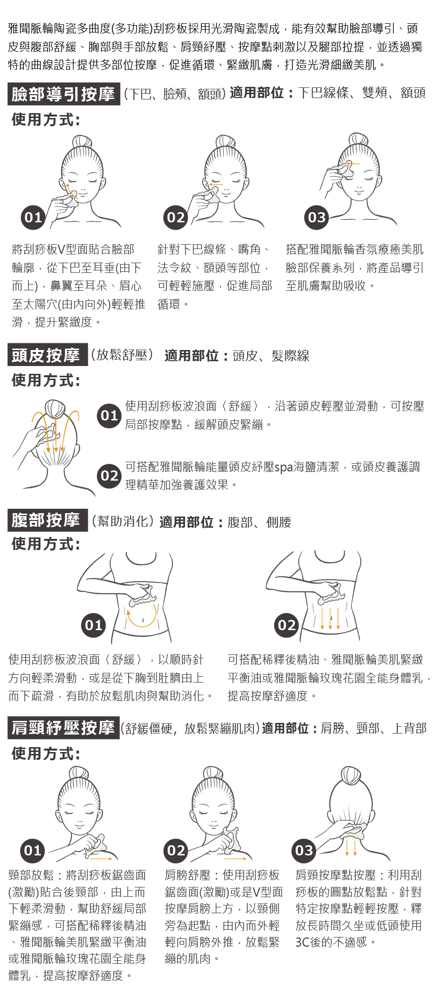 雅聞脈輪療癒陶瓷多曲度(多功能)刮痧板