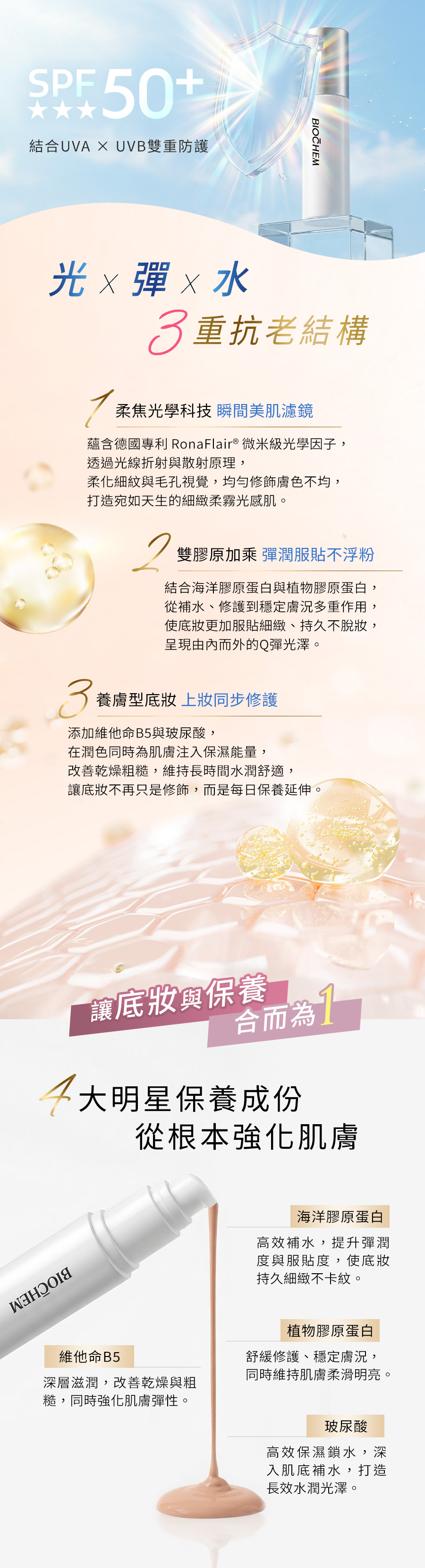 雙膠原Q彈柔膠粉底乳