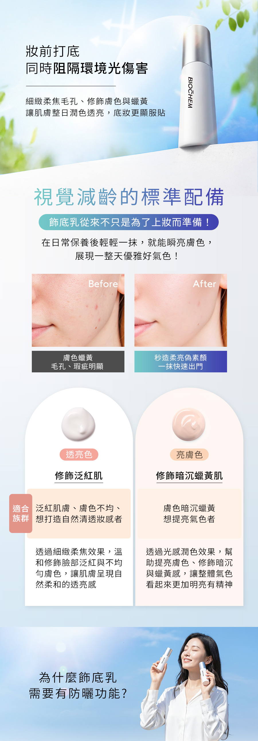 光防禦修復透亮飾底乳