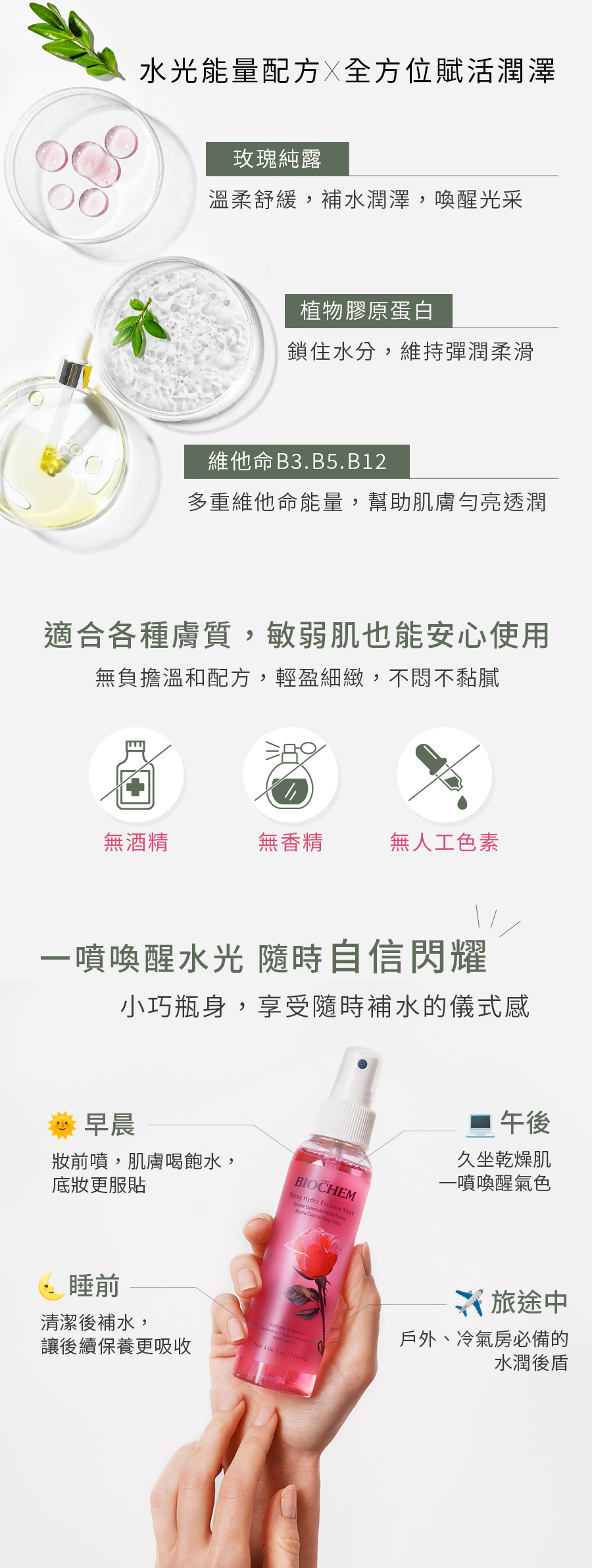 玫瑰維他水光保濕噴霧