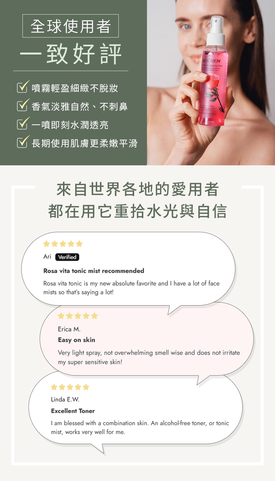 玫瑰維他水光保濕噴霧