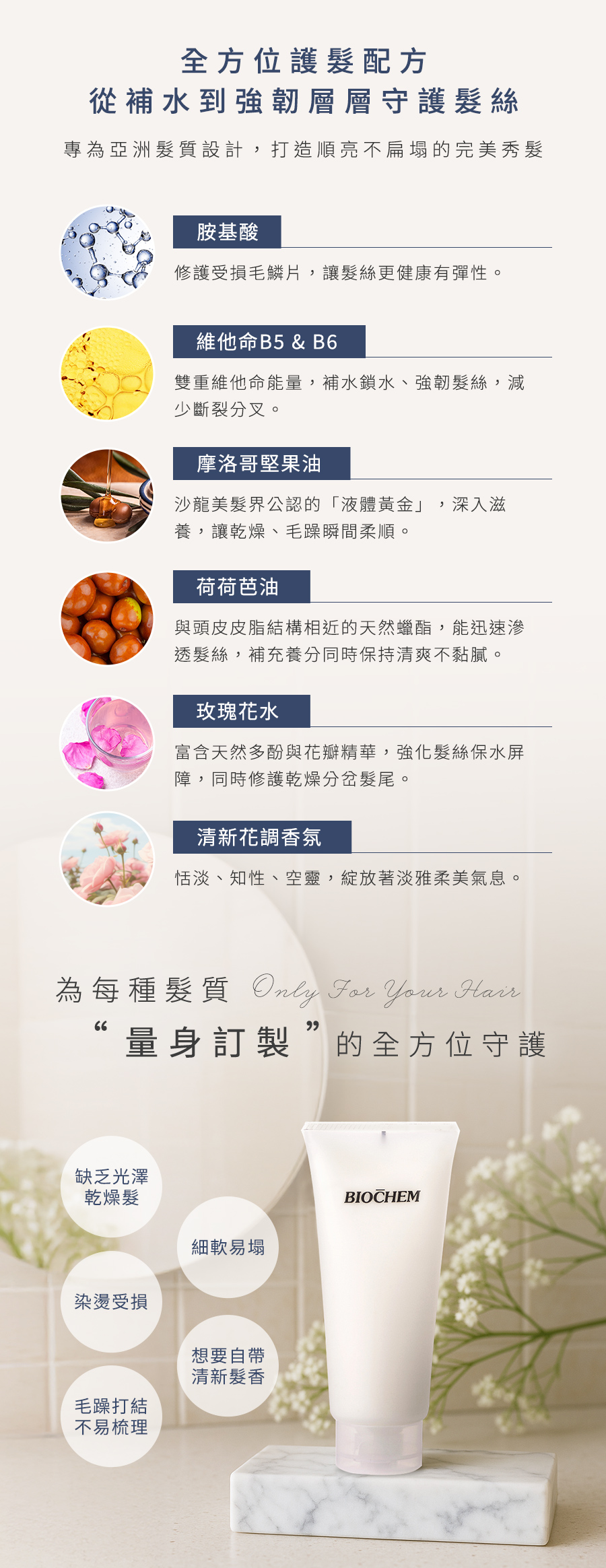 天使光亮絲柔護髮乳